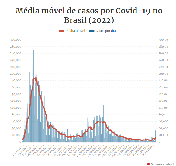 Captura de tela 2022-11-19 113705